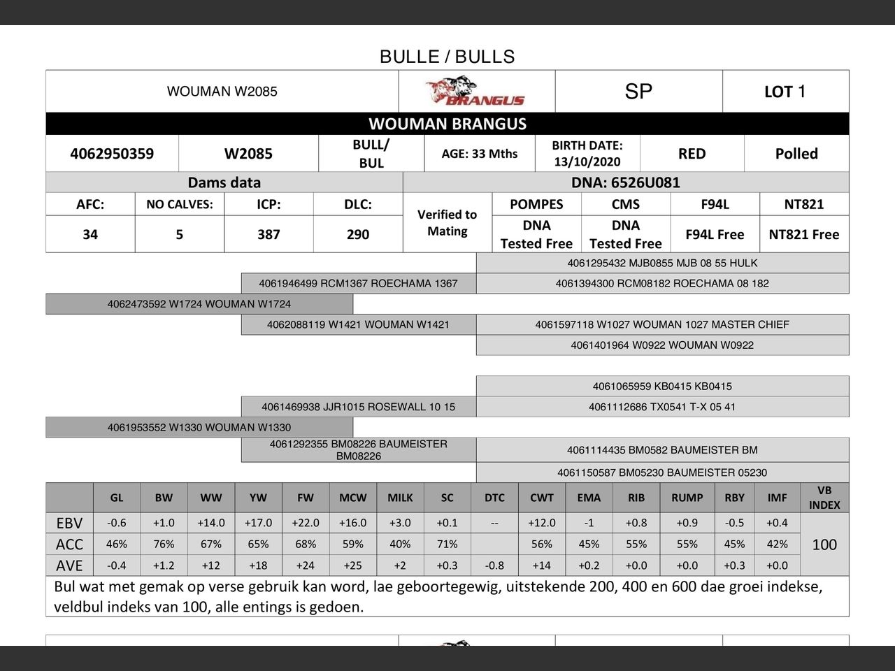 genetic_data