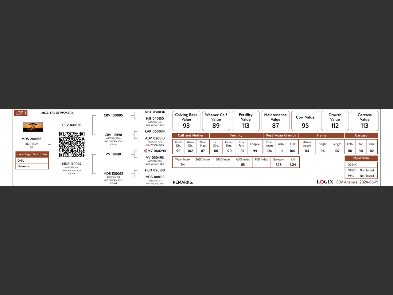 genetic_data