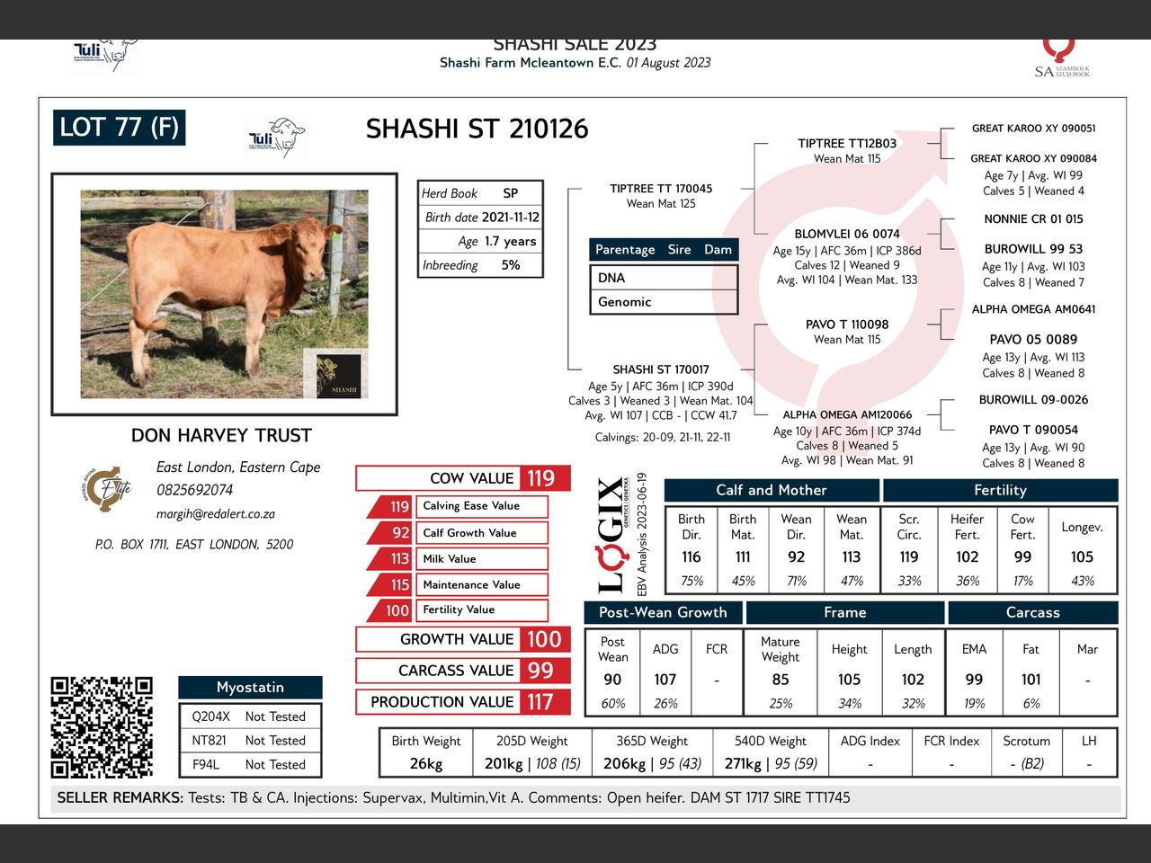 genetic_data