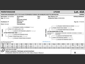 genetic_data