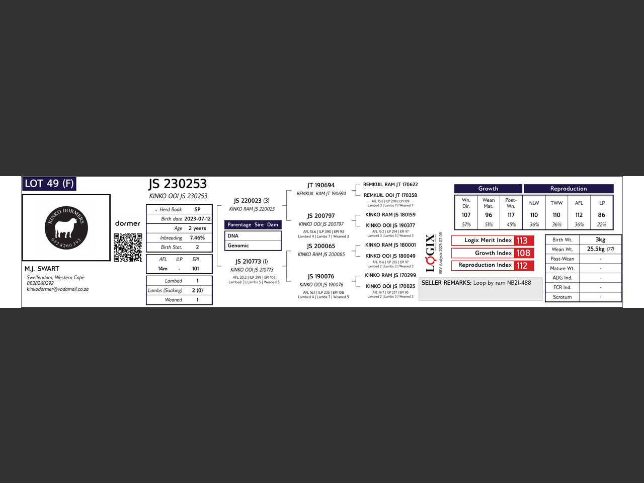 genetic_data