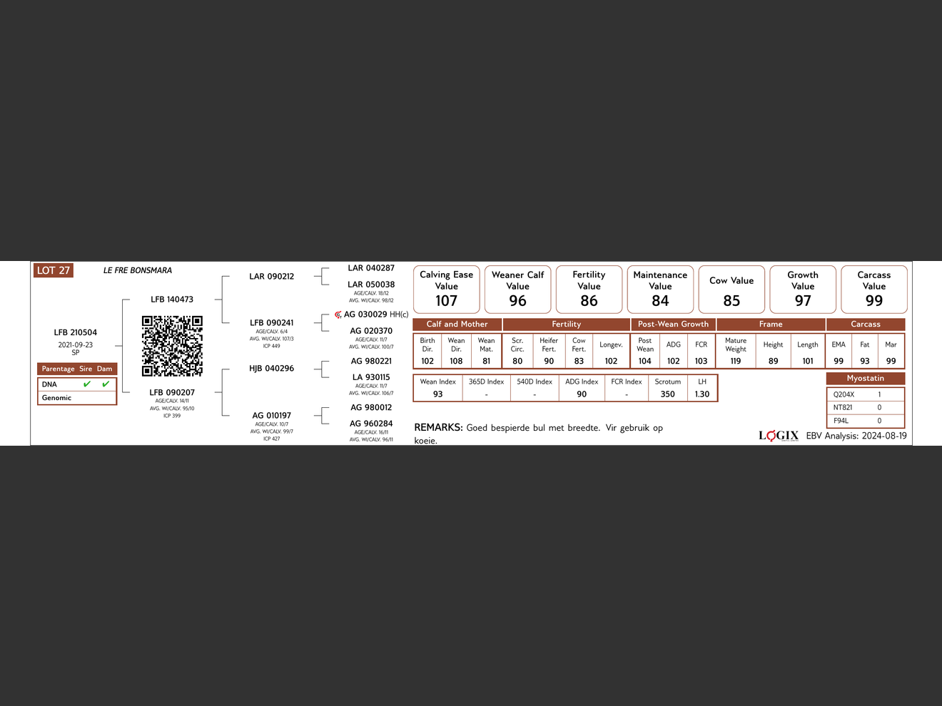 genetic_data