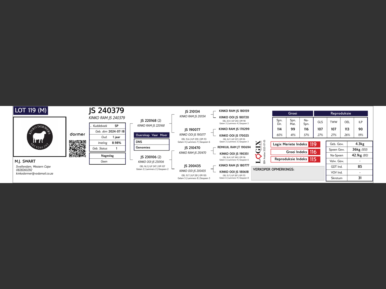 genetic_data