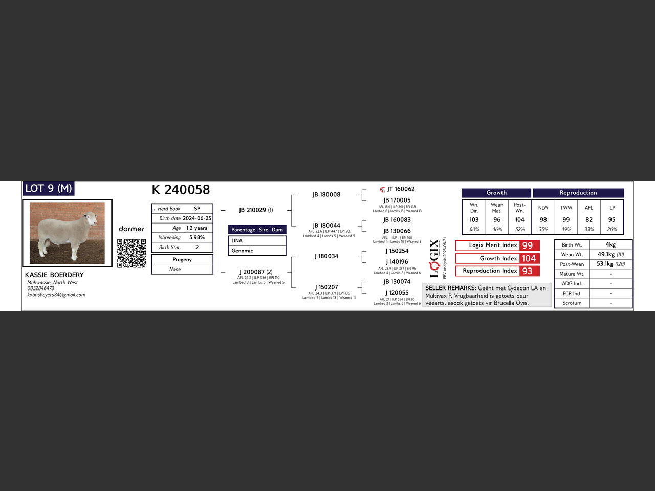 genetic_data