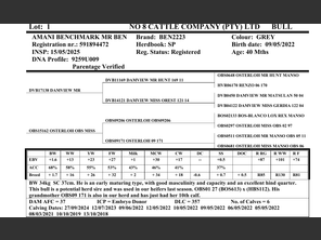 genetic_data