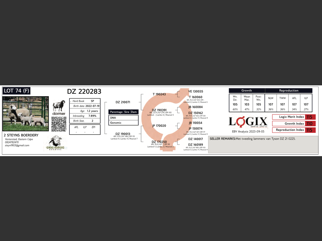 genetic_data