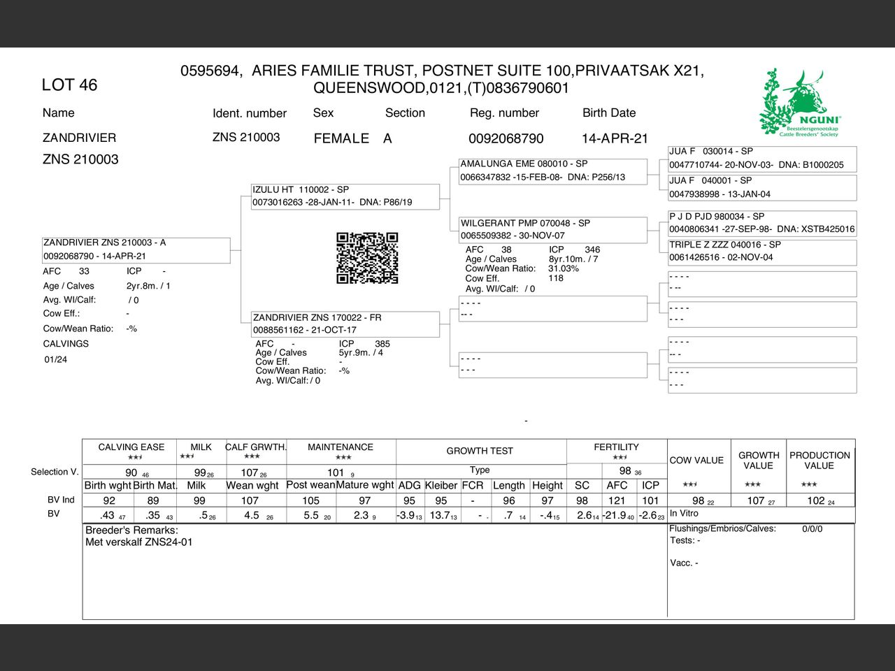 genetic_data