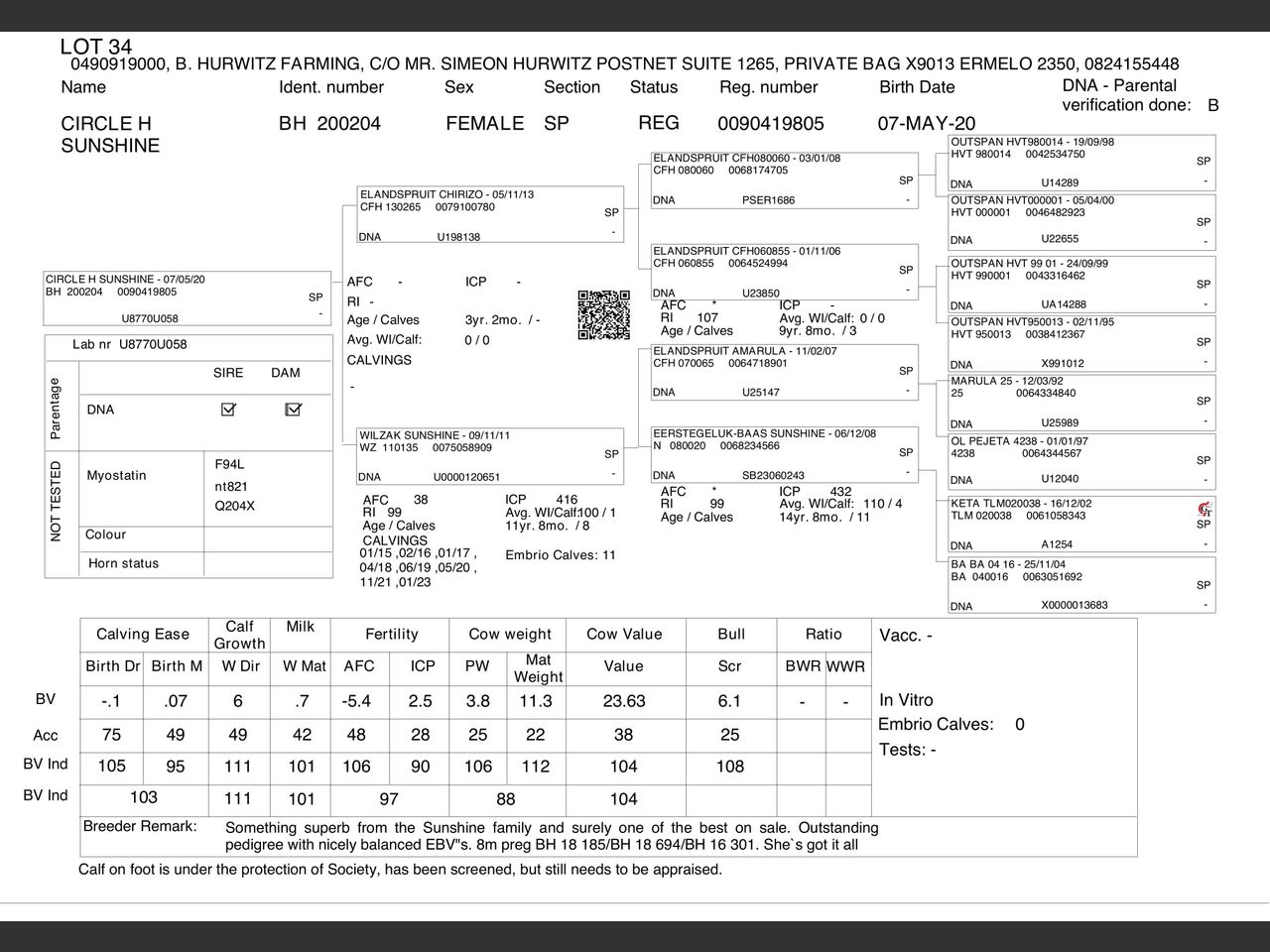 genetic_data
