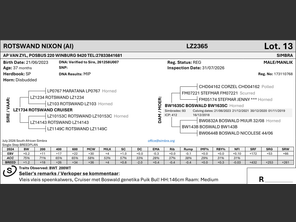 genetic_data
