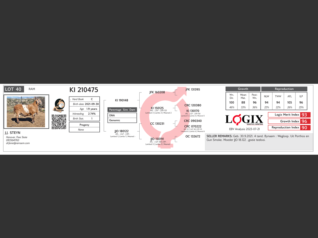 genetic_data
