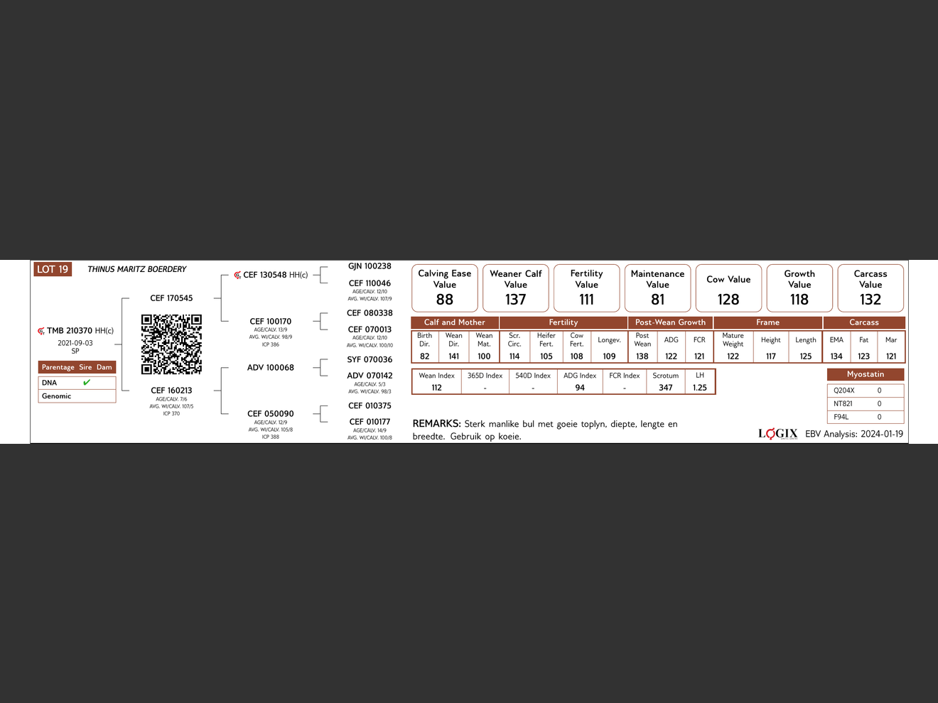 genetic_data