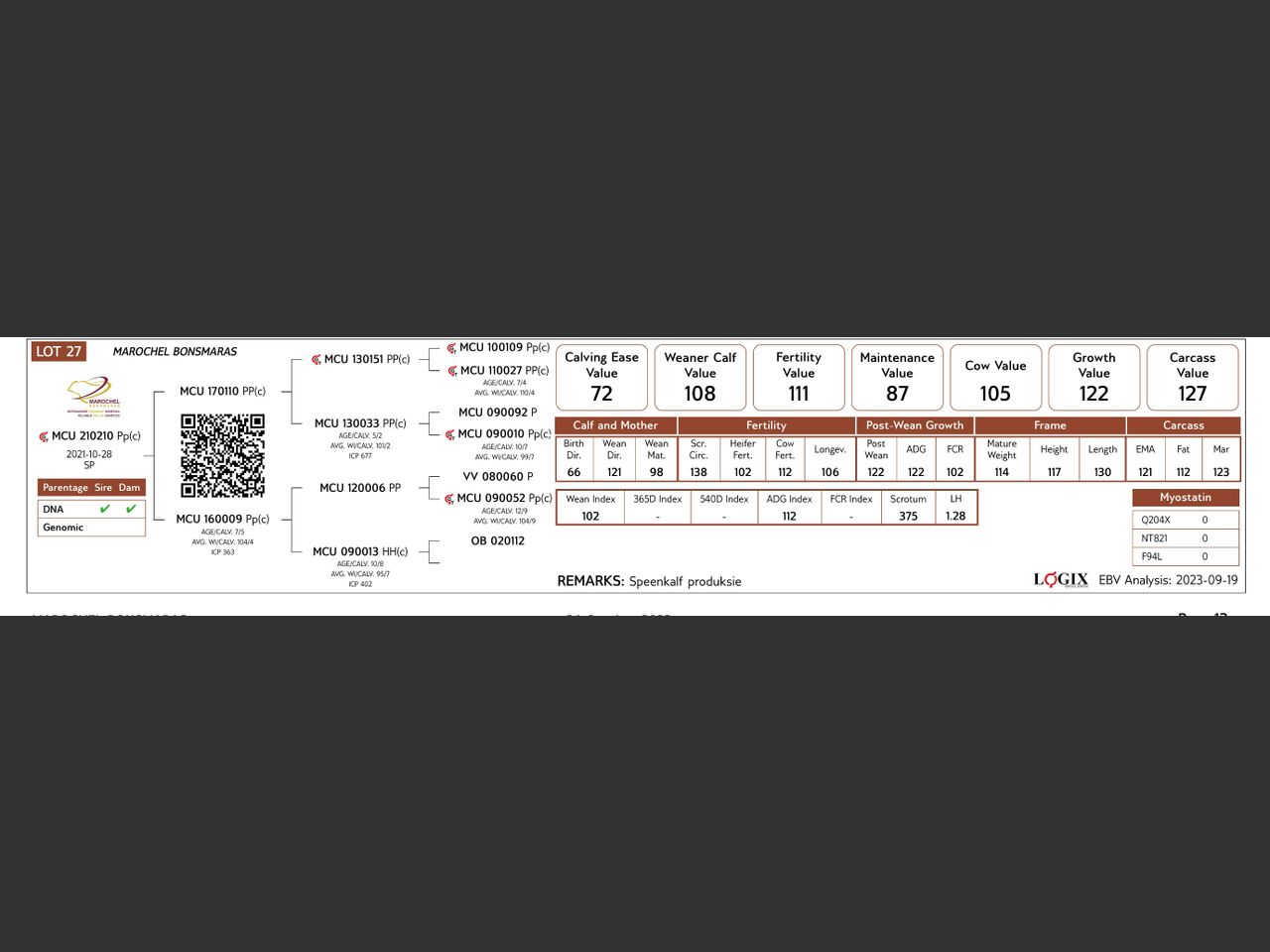 genetic_data