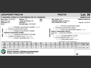 genetic_data