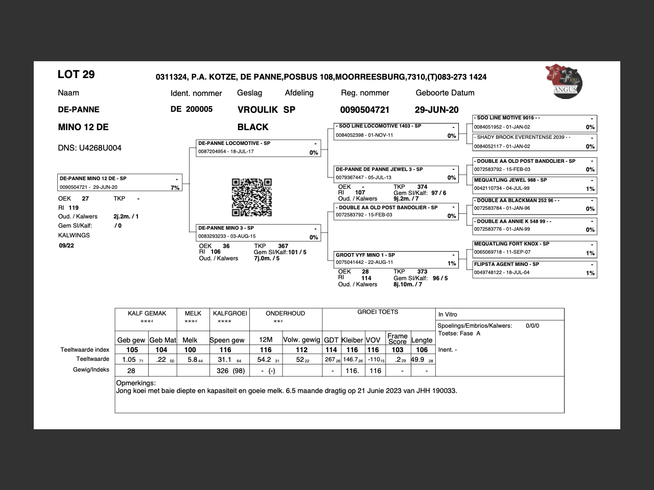 genetic_data
