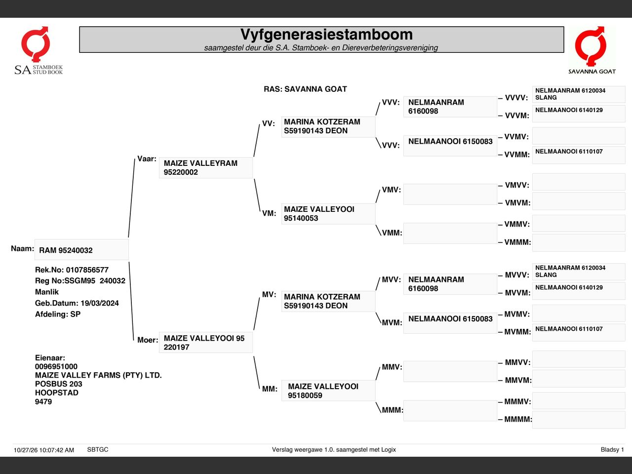 genetic_data