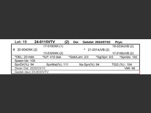 genetic_data