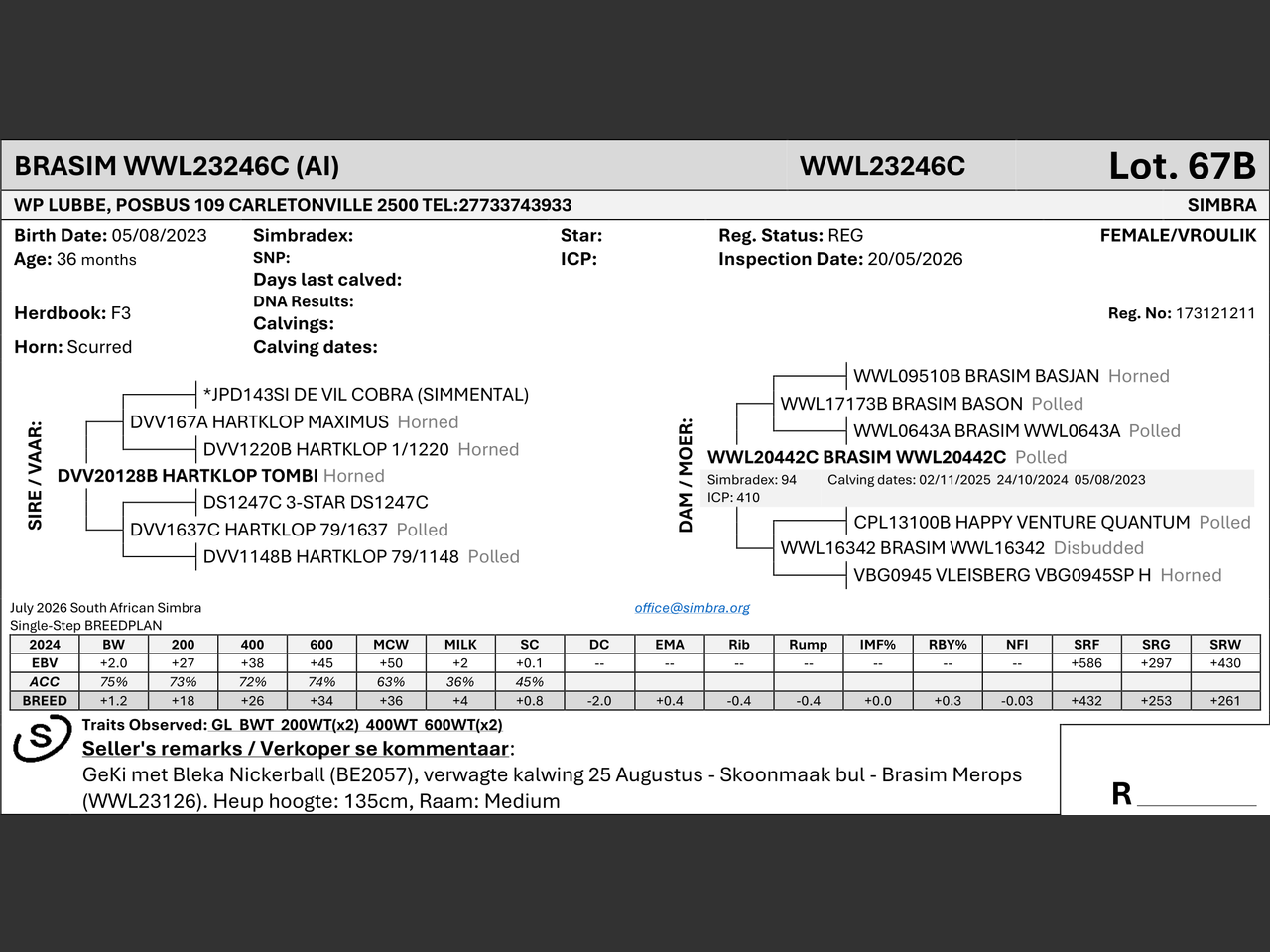 genetic_data
