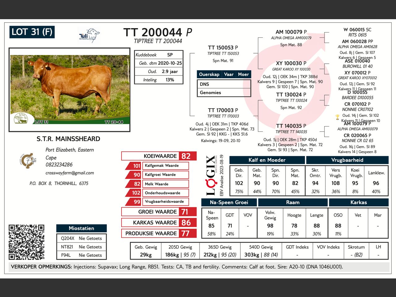 genetic_data