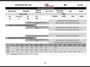 genetic_data