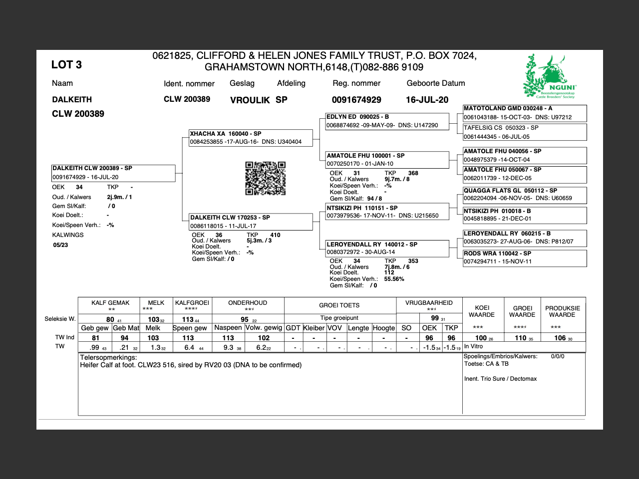 genetic_data