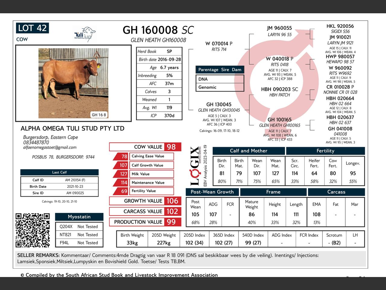 genetic_data