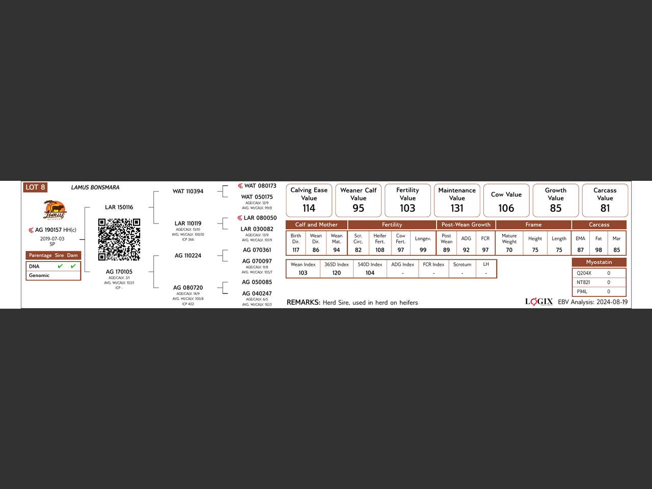 genetic_data