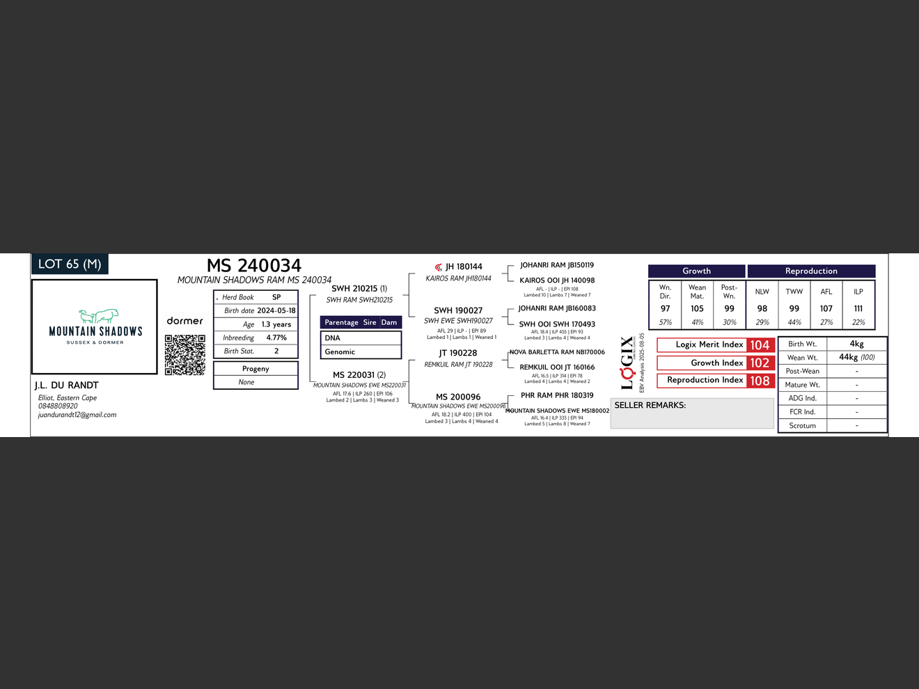 genetic_data