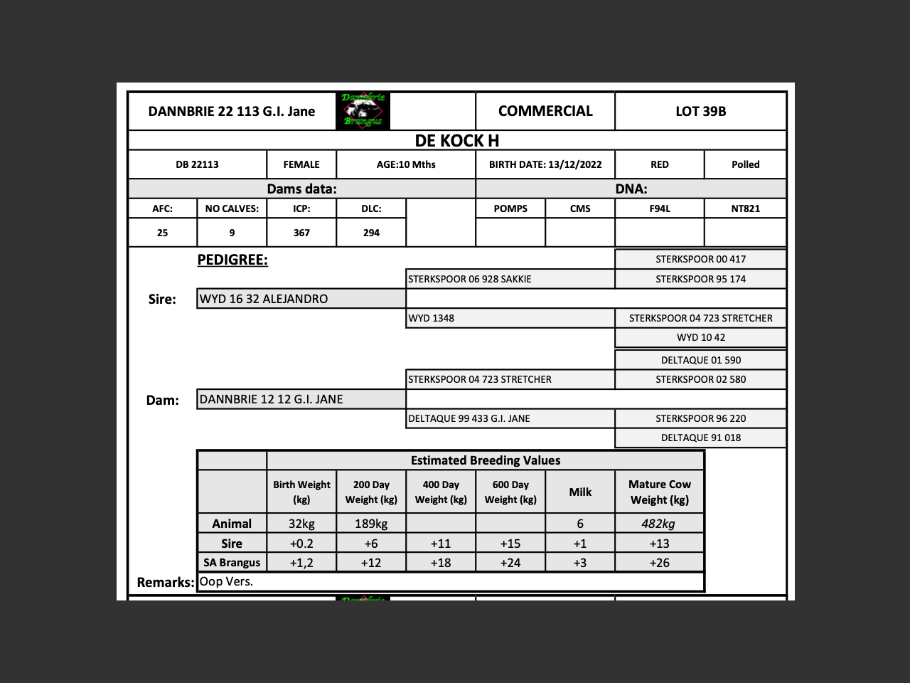 genetic_data