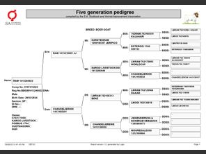genetic_data