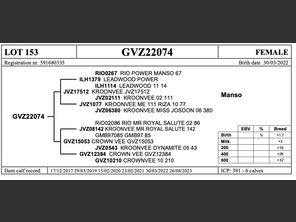 genetic_data