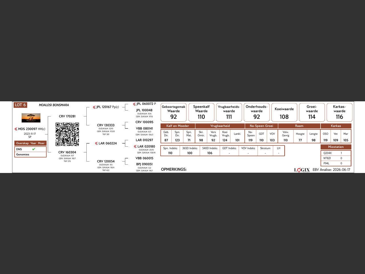 genetic_data