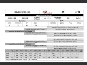 genetic_data