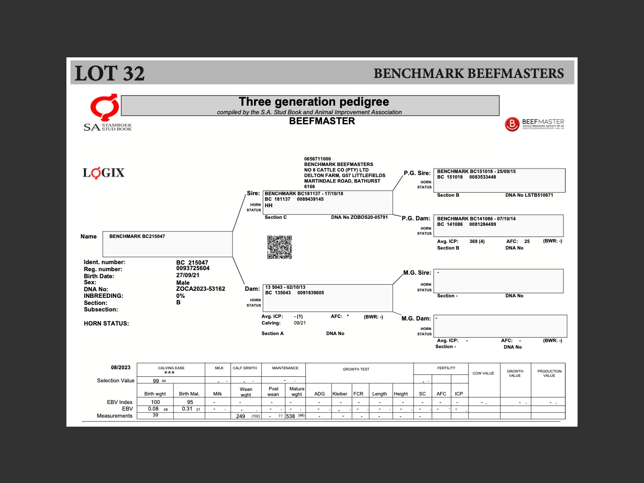 genetic_data
