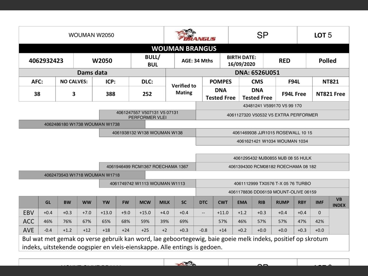 genetic_data