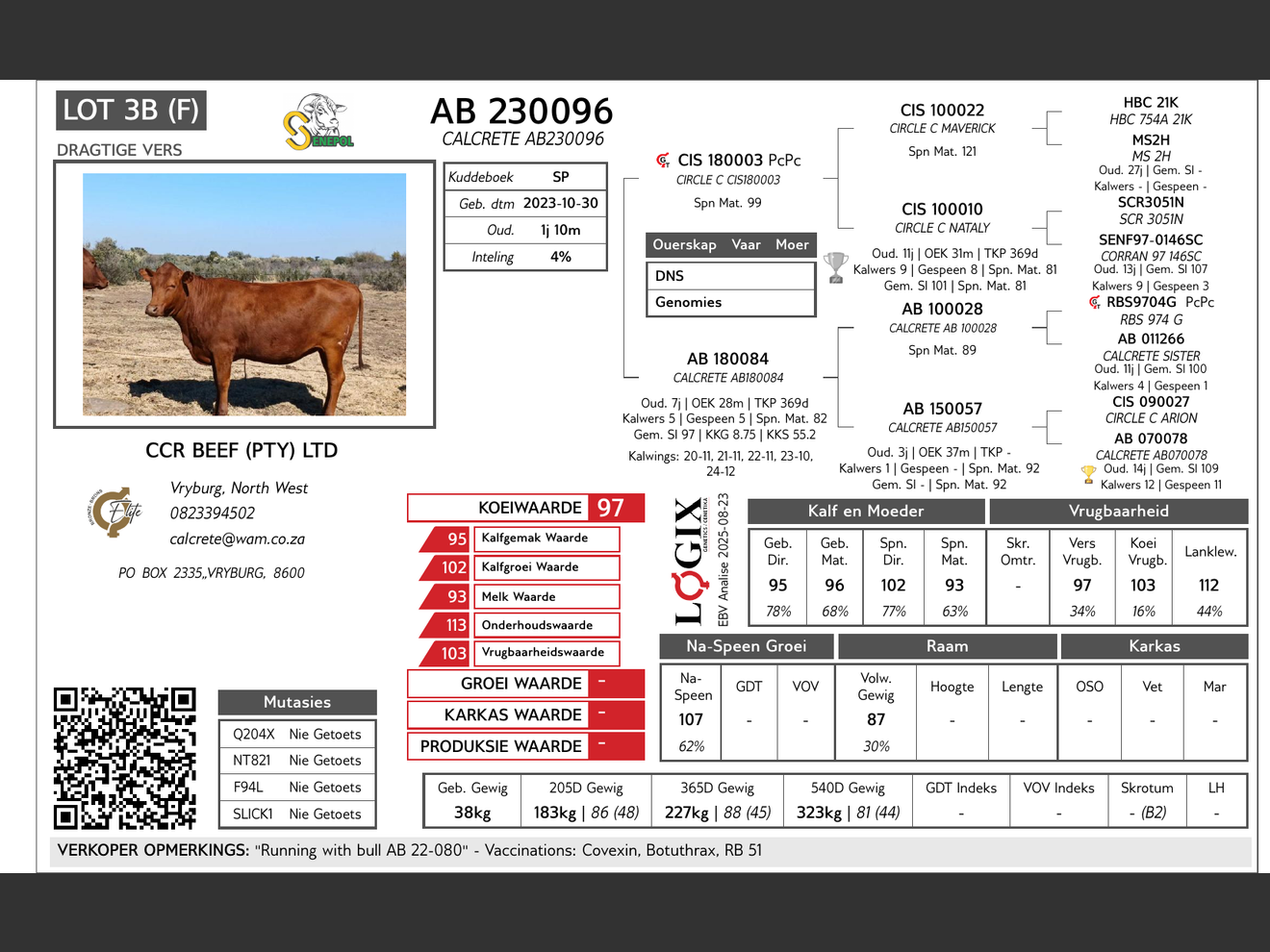 genetic_data