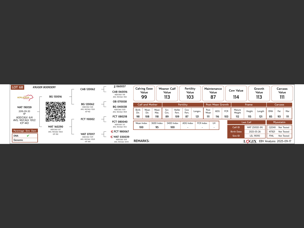 genetic_data