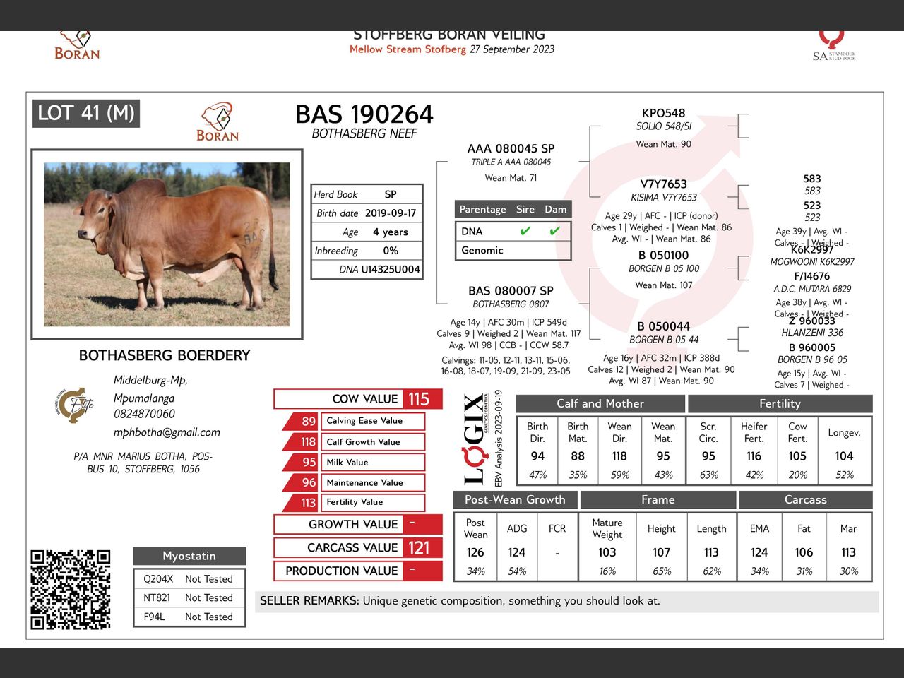 genetic_data