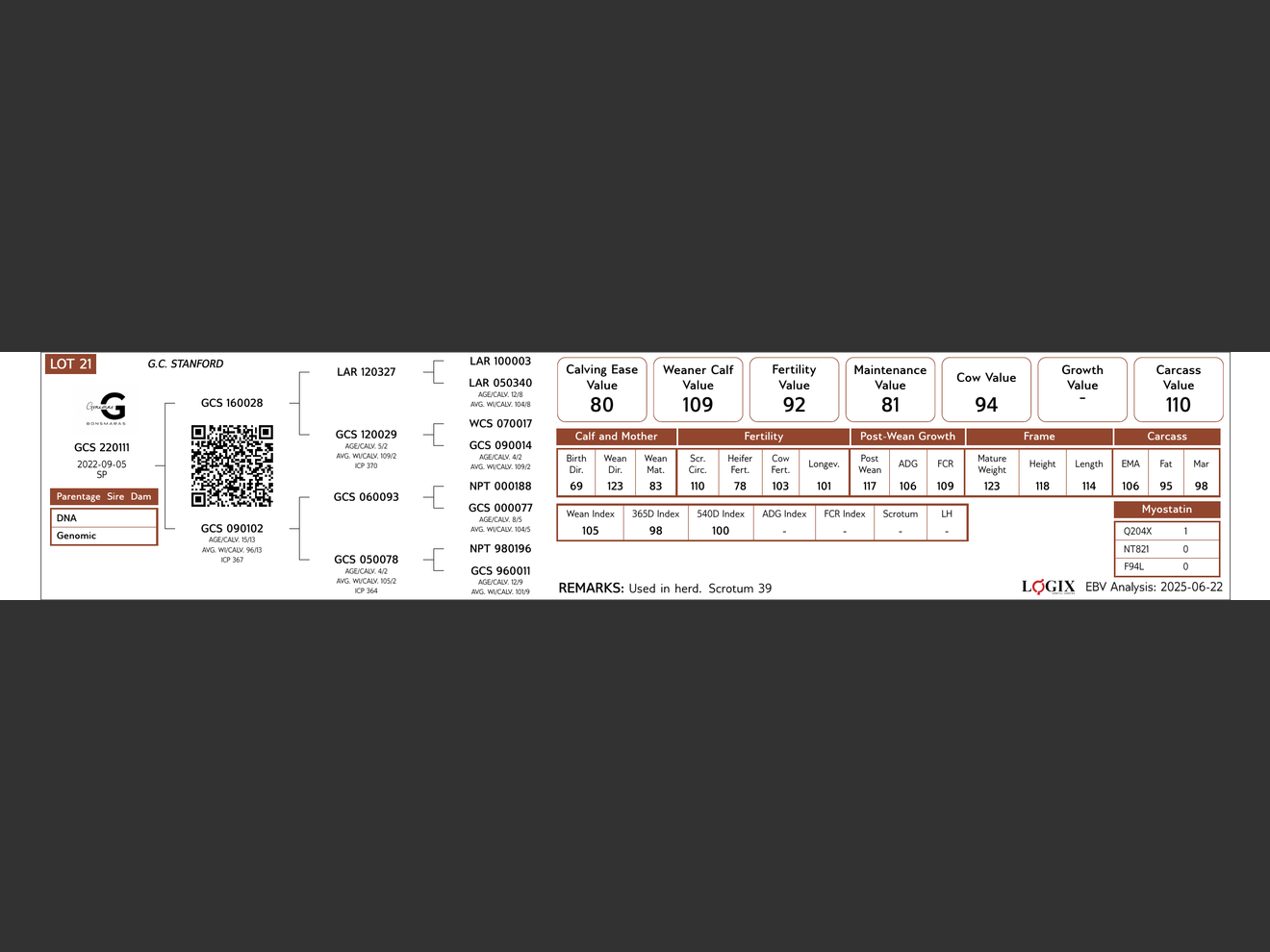 genetic_data