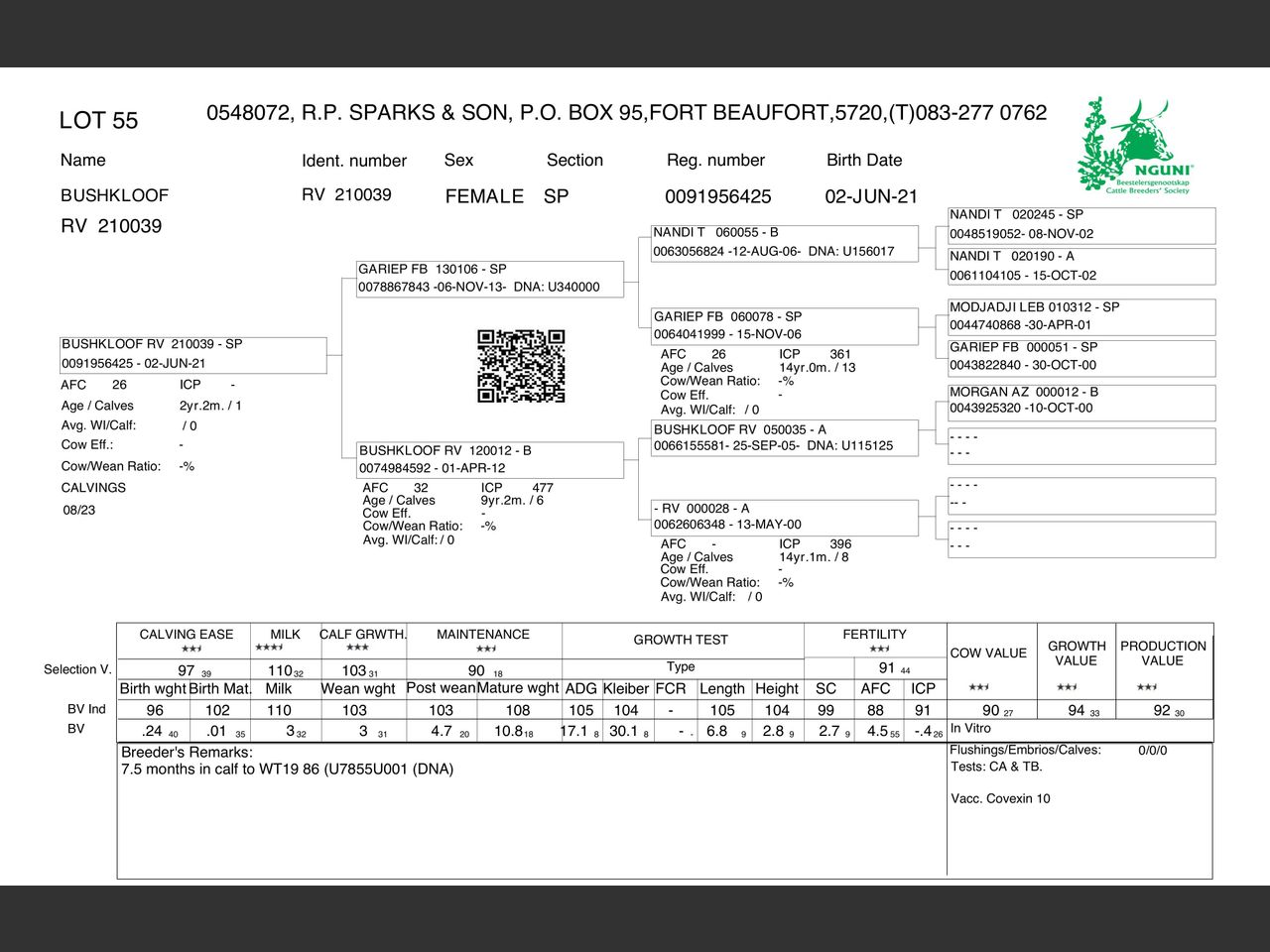 genetic_data