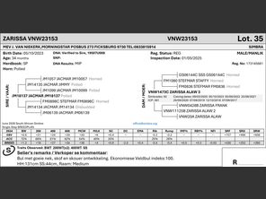 genetic_data