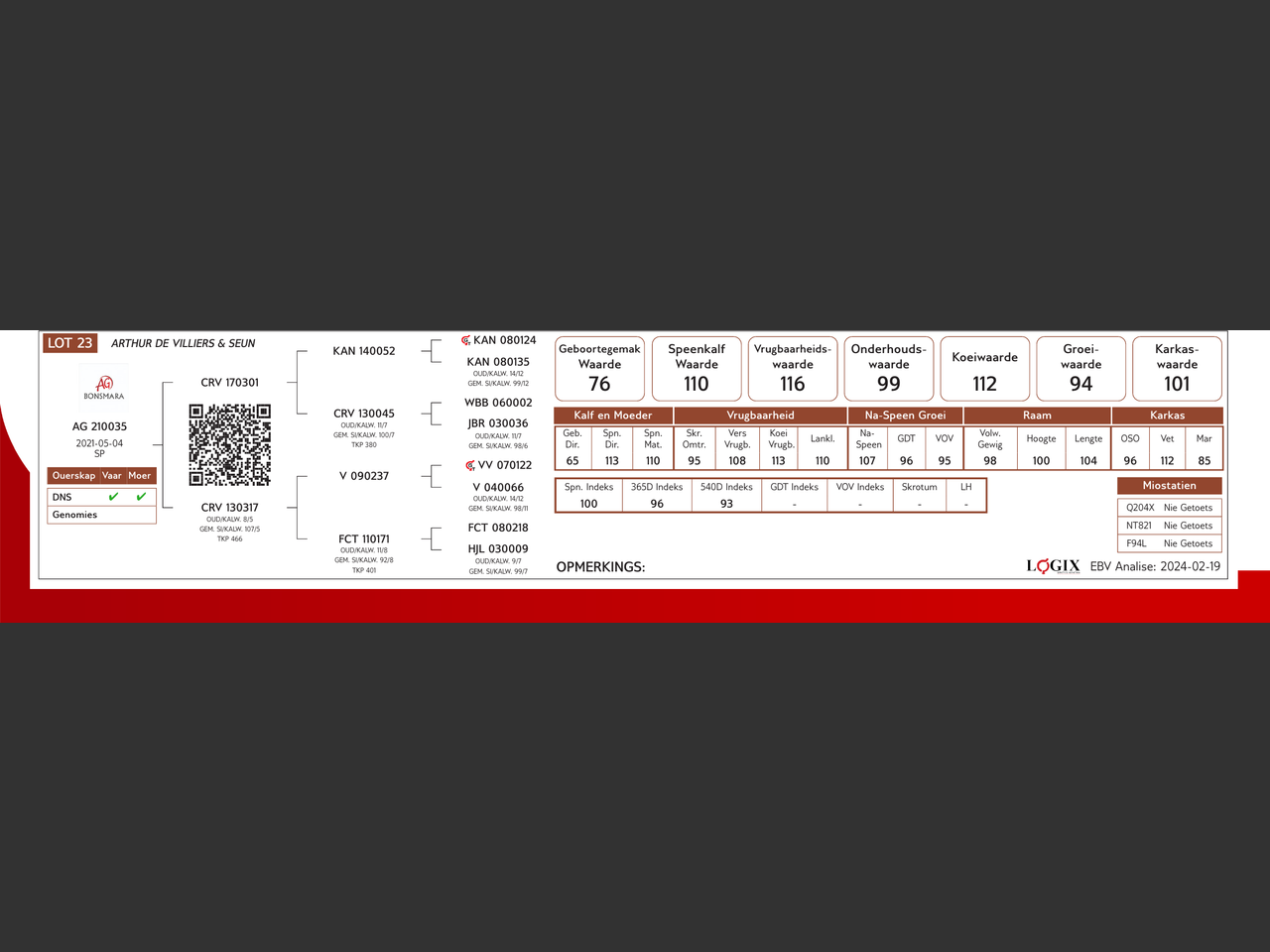 genetic_data