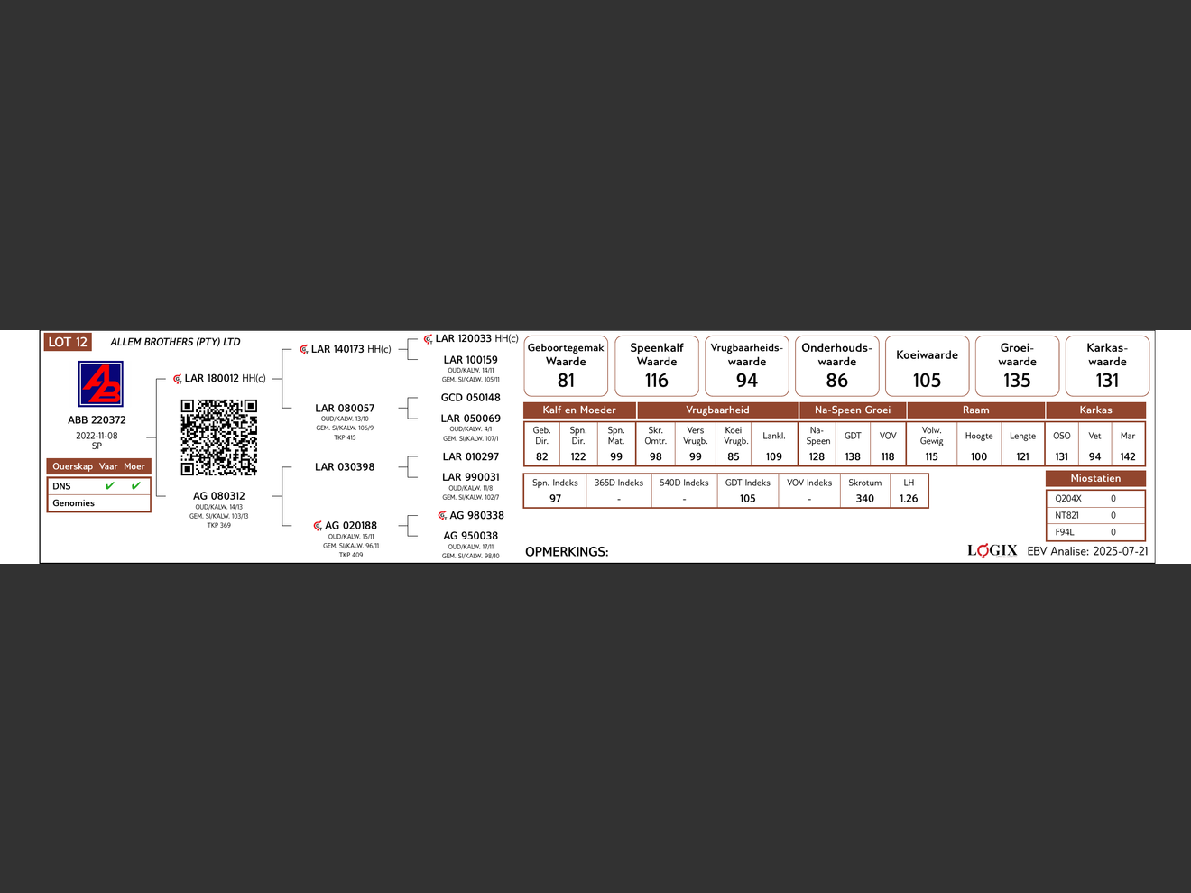 genetic_data