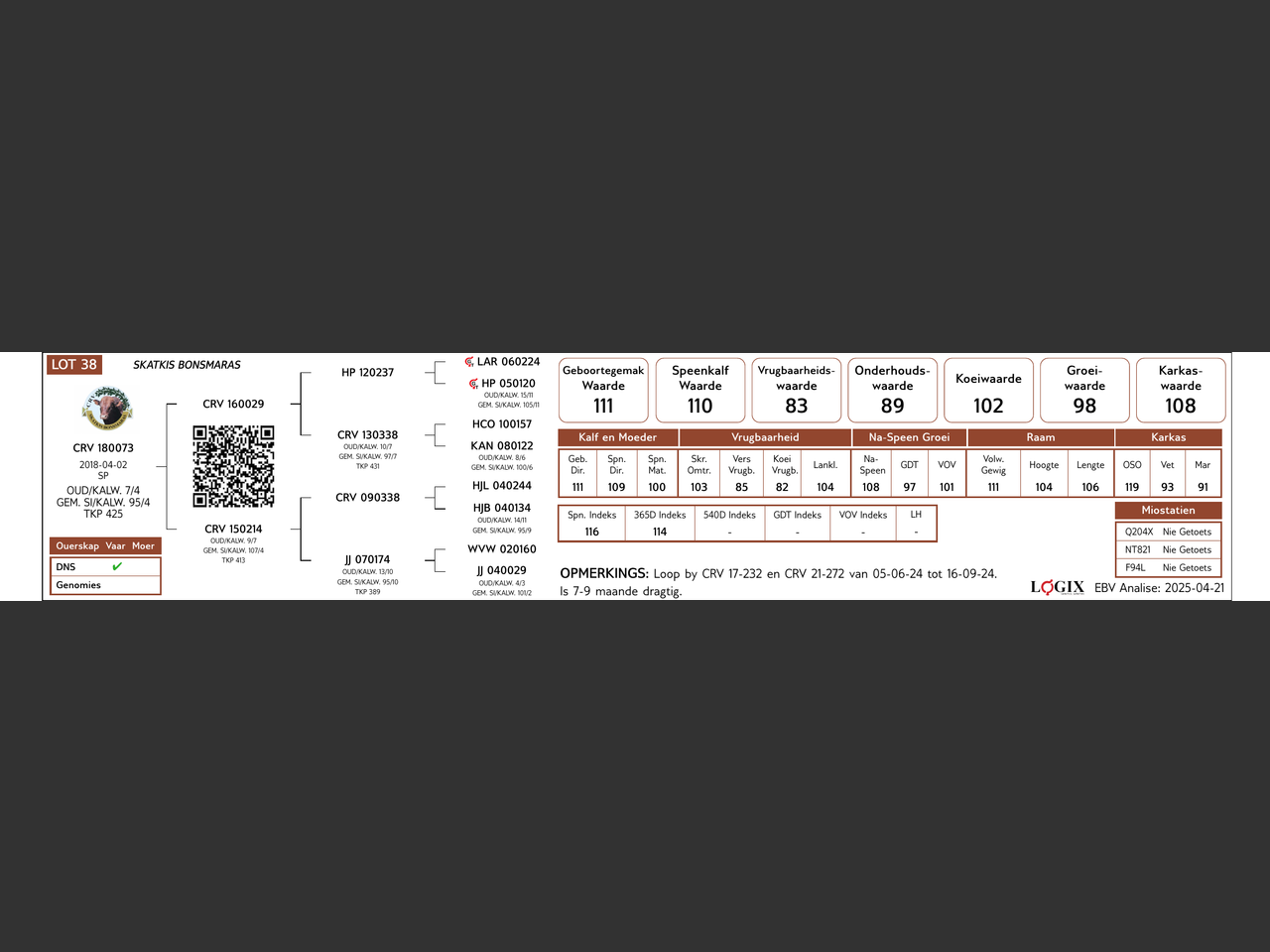 genetic_data
