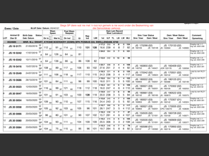 genetic_data