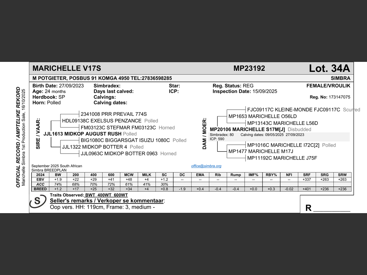 genetic_data