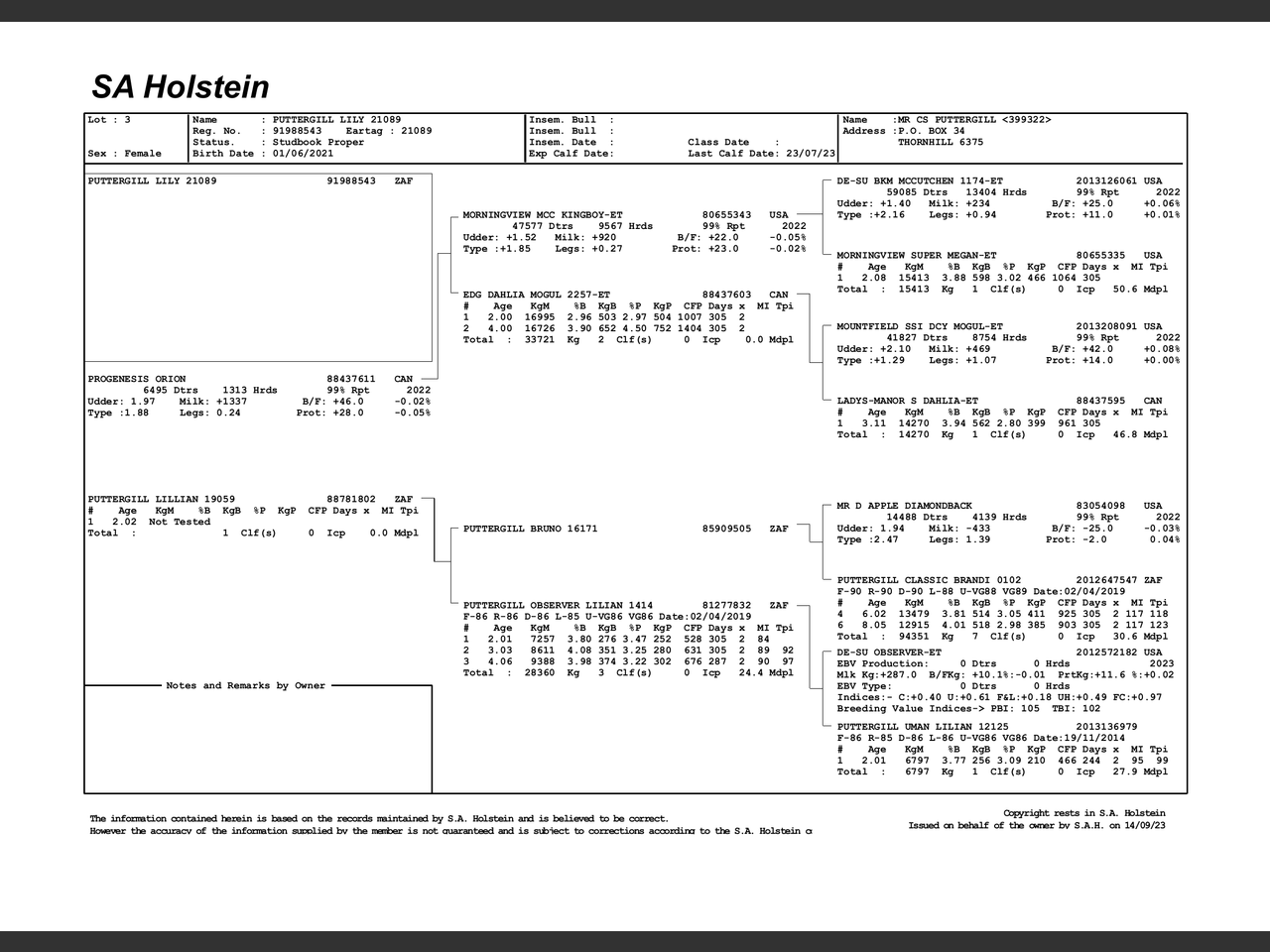 genetic_data