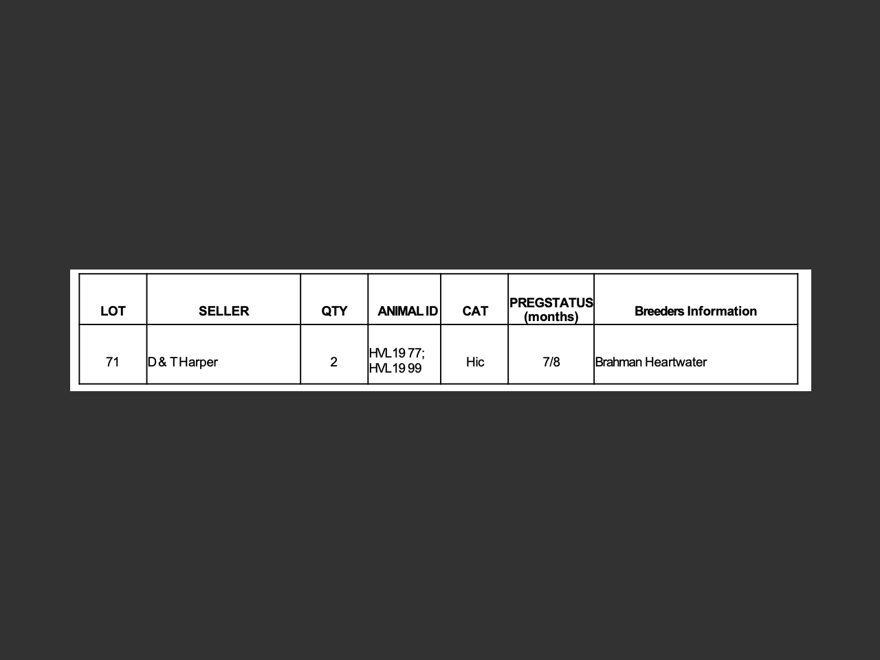 genetic_data