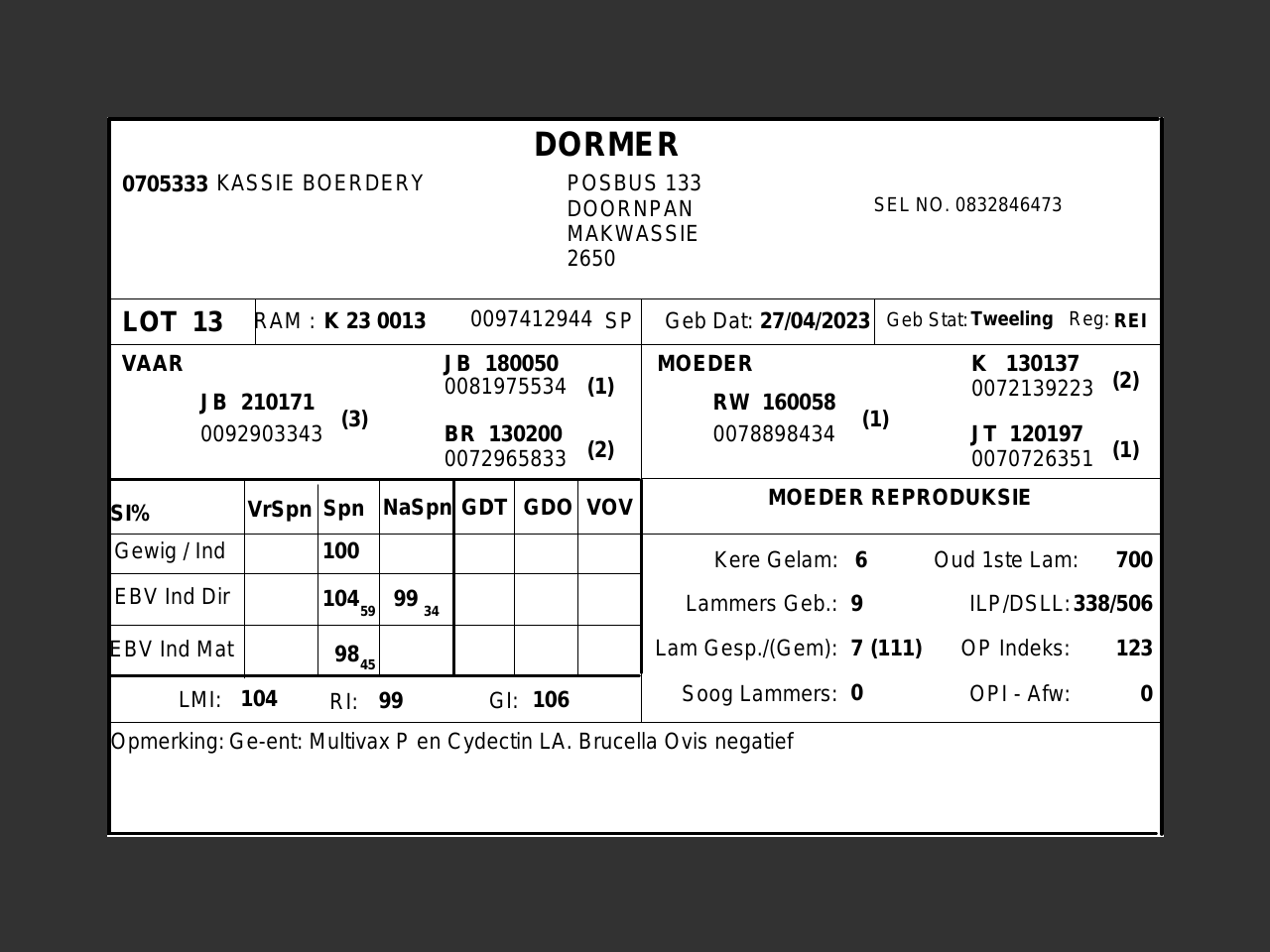 genetic_data