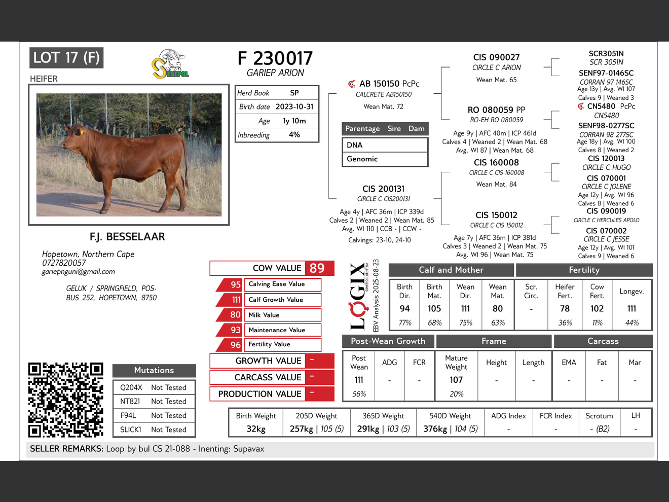 genetic_data