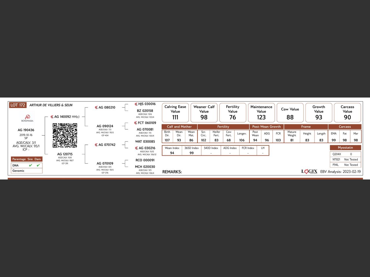 genetic_data